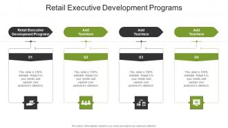 Retail Executive Development Programs In Powerpoint And Google Slides Cpb