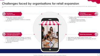 Retail Expansion Strategies To Grow Challenges Faced By Organisations For Retail Expansion