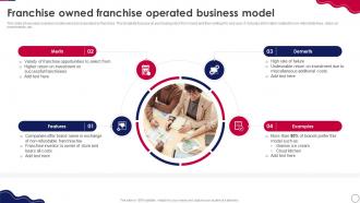 Retail Expansion Strategies To Grow Franchise Owned Franchise Operated Business Model