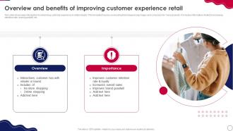 Retail Expansion Strategies To Grow Overview And Benefits Of Improving Customer Experience Retail