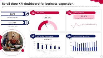 Retail Expansion Strategies To Grow Retail Store KPI Dashboard For Business Expansion