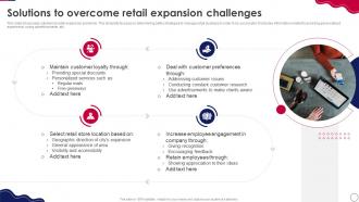 Retail Expansion Strategies To Grow Solutions To Overcome Retail Expansion Challenges