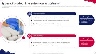 Retail Expansion Strategies To Grow Types Of Product Line Extension In Business
