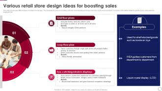 Retail Expansion Strategies To Grow Various Retail Store Design Ideas For Boosting Sales