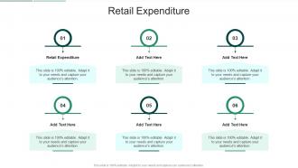 Retail Expenditure In Powerpoint And Google Slides Cpb