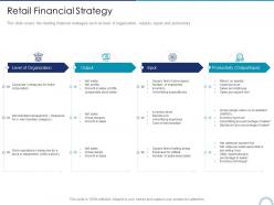 Retail financial strategy store positioning in retail management ppt clipart