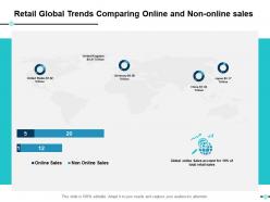 Retail global trends comparing online and non online sales ppt slides example
