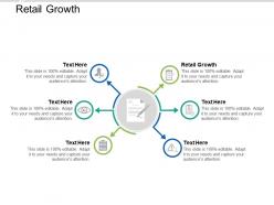 Retail growth ppt powerpoint presentation infographics pictures cpb