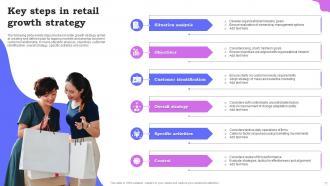 Retail Growth Strategies Powerpoint PPT Template Bundles Template Adaptable