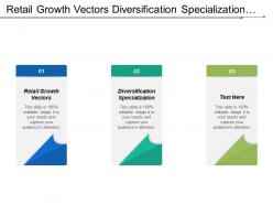Retail growth vectors diversification specialization acquisitions mergers alliances concessions