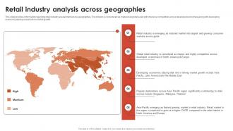 Retail Industry Analysis Across Geographies Global Retail Industry Analysis IR SS