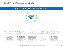 Retail industry assessment powerpoint presentation slides