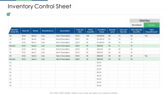 Retail industry evaluation inventory control sheet ppt show diagrams