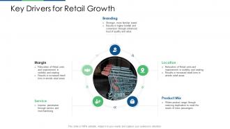 Retail industry evaluation key drivers for retail growth ppt pictures templates