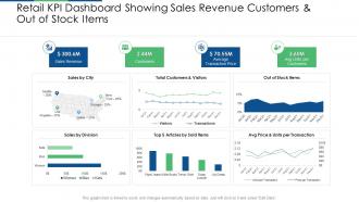 Retail industry evaluation retail kpi dashboard showing sales revenue