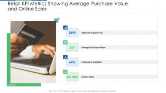 Retail industry evaluation retail kpi metrics showing average purchase value and online sales