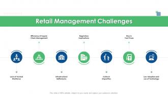 Retail industry evaluation retail management challenges ppt styles guidelines