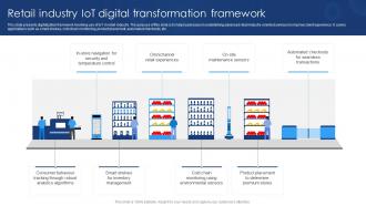Retail Industry IoT Digital Transformation Framework