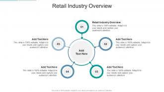 Retail Industry Overview In Powerpoint And Google Slides Cpb