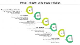 Retail inflation wholesale inflation ppt powerpoint presentation layouts cpb