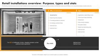 Retail Installations Overview Stats Experiential Marketing Tool For Emotional Brand Building MKT SS V