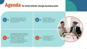Retail Interior Design Business Plan Powerpoint Presentation Slides Template Attractive