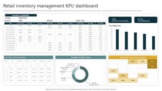 Retail Inventory Management KPI Dashboard