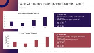 Retail Inventory Management Techniques To Maintain Optimum Stock Quantity Complete Deck Impactful Good