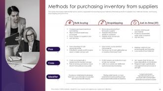 Retail Inventory Management Techniques To Maintain Optimum Stock Quantity Complete Deck Analytical Good