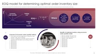 Retail Inventory Management Techniques To Maintain Optimum Stock Quantity Complete Deck Multipurpose Good