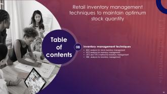 Retail Inventory Management Techniques To Maintain Optimum Stock Quantity Complete Deck Content Ready Unique