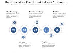 Retail inventory recruitment industry customer lifetime value financial analysis cpb
