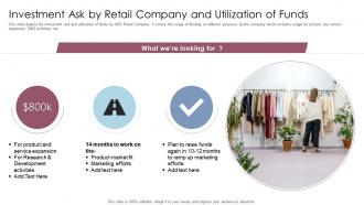 Retail investment ask by retail company and utilization of funds ppt powerpoint presentation