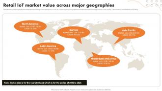 Retail IoT Market Value Across Major Geographies IoT Retail Market Analysis And Implementation