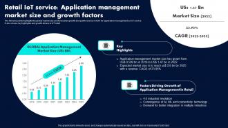 Retail IoT Service Application Management Market Retail Industry Adoption Of IoT Technology