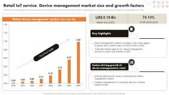 Retail IoT Service Device Management Market Size IoT Retail Market Analysis And Implementation