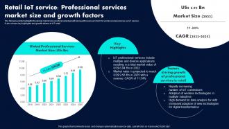 Retail IoT Service Professional Services Market Size Retail Industry Adoption Of IoT Technology
