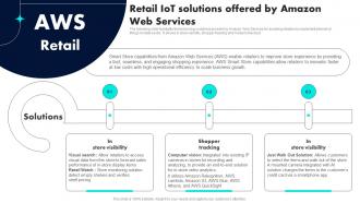 Retail IoT Solutions Offered By Amazon Web Services Retail Industry Adoption Of IoT Technology