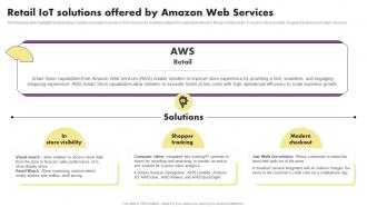 Retail Iot Solutions Offered By Amazon Web Services The Future Of Retail With Iot