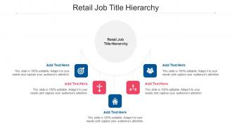 Retail Job Title Hierarchy Ppt Powerpoint Presentation Outline Design Ideas Cpb