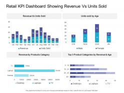 Retail kpi dashboard showing revenue vs units sold retail sector overview ppt professional