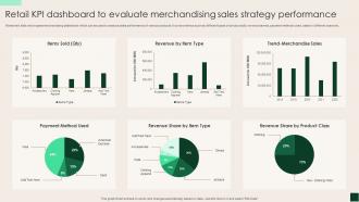 Retail KPI Dashboard To Evaluate Merchandising Sales Strategy Performance