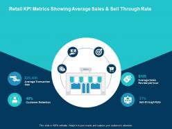 Retail kpi metrics showing average sales and sell through rate ppt slides ideas