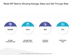 Retail kpi metrics showing average sales and sell through rate retail sector overview ppt file