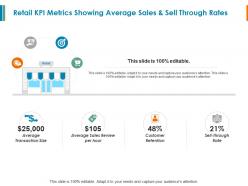 Retail kpi metrics showing average sales and sell through rates ppt slides