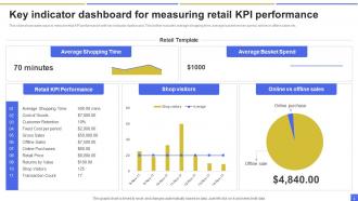 Retail KPI Powerpoint Ppt Template Bundles Slides Appealing