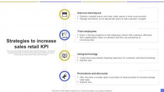 Retail KPI Powerpoint Ppt Template Bundles Ideas Appealing