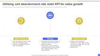 Retail KPI Powerpoint Ppt Template Bundles Editable Appealing