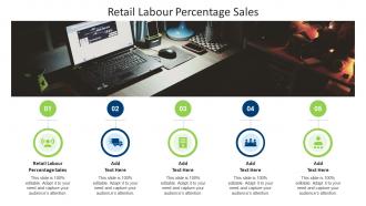 Retail Labour Percentage Sales In Powerpoint And Google Slides Cpb