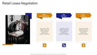 Retail Lease Negotiation In Powerpoint And Google Slides Cpb